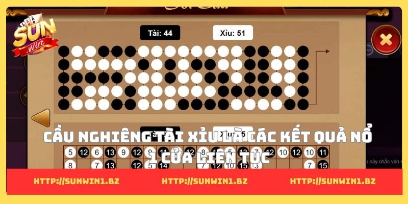 Cầu nghiêng tài xỉu là các kết quả nổ 1 cửa liên tục